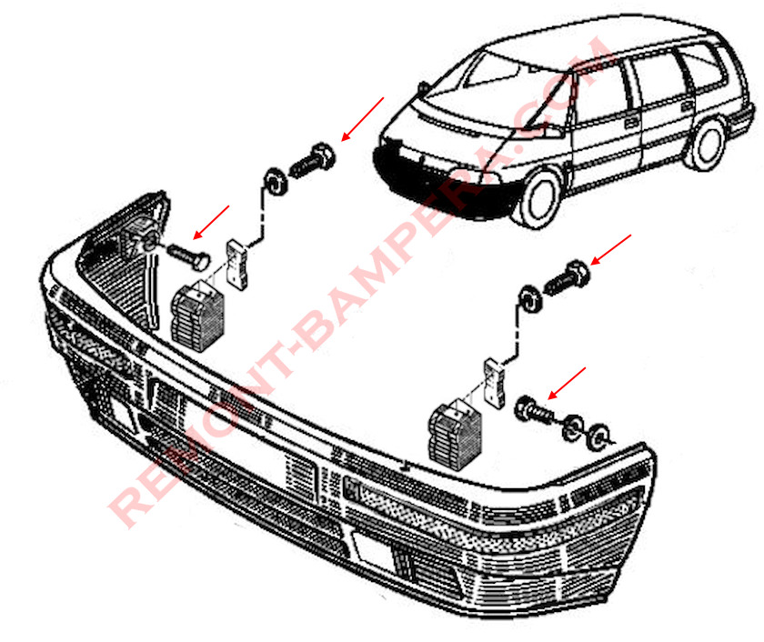 Renault Espace II – Montagediagramm für die vordere Stoßstange