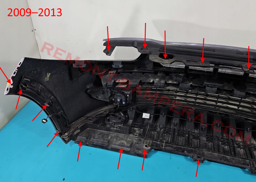 emplacements de fixation du pare-chocs avant Renault Fluence 2009-2013