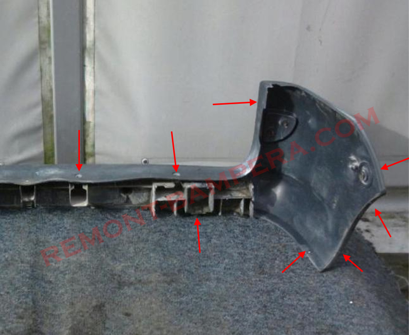 Ubicaciones de montaje del parachoques trasero Renault Kangoo I