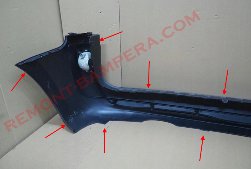 Emplacements de fixation du pare-chocs arrière Renault Kangoo II 2008-2021