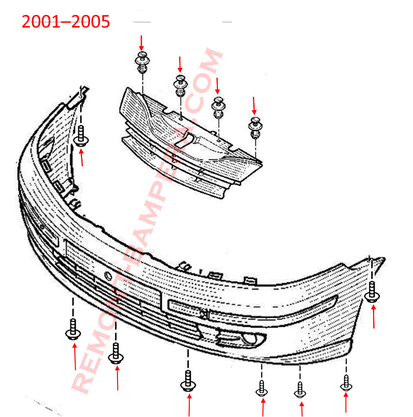Montagediagramm für die vordere Stoßstange 2001-2005