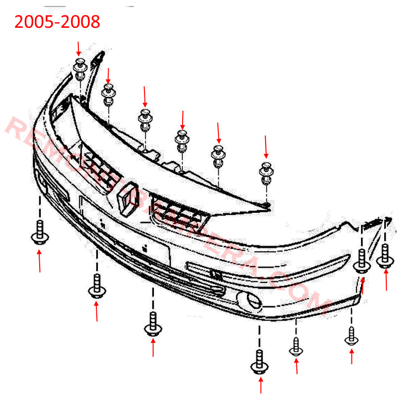 Montageplan für die vordere Stoßstange 2005-2008