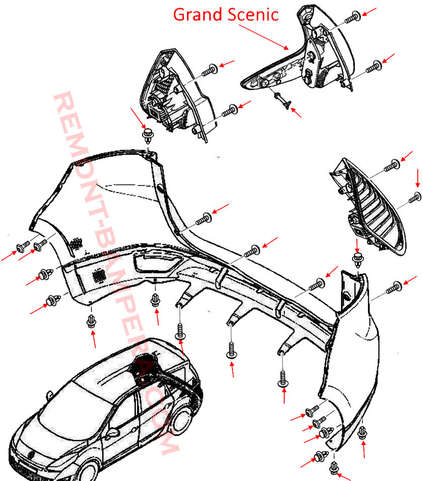 Renault Scenic III rear bumper mounting diagram