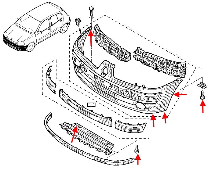 The scheme of fastening of the front bumper Renault Clio 2 (1998-2005)