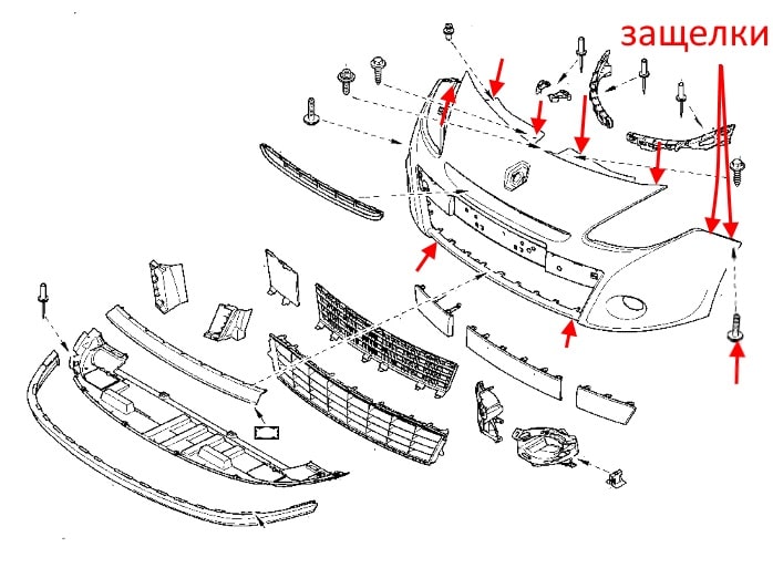 The scheme of fastening of the front bumper Renault Clio 3 (2005-2012)