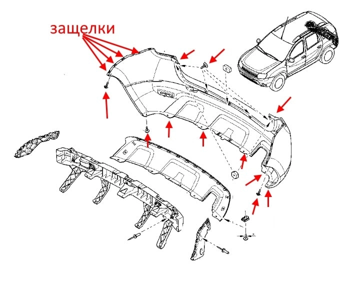 The scheme of fastening of the rear bumper Renault (Dacia) Duster