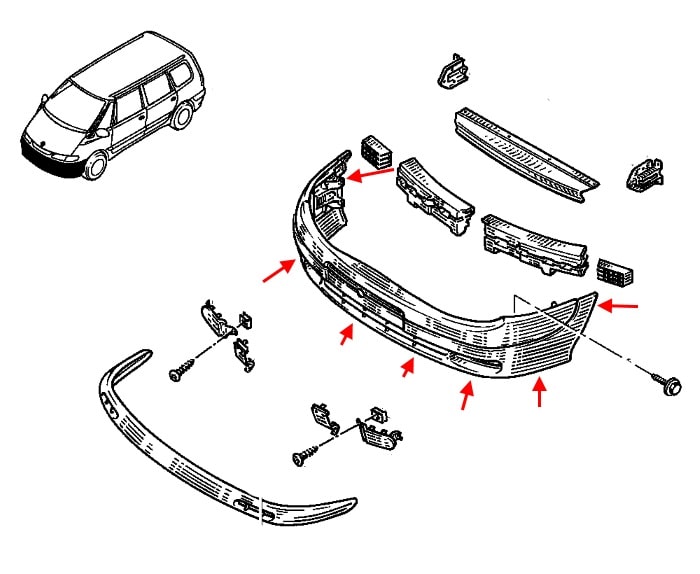 The scheme of fastening of the front bumper Renault Espace 3 (1997-2002)