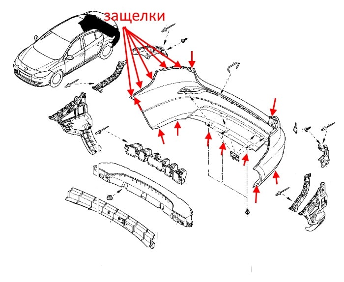 The scheme of fastening the rear bumper of the Renault Fluence