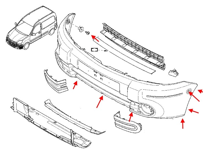 The scheme of fastening of the front bumper Renault Kangoo 1 (1998-2008)