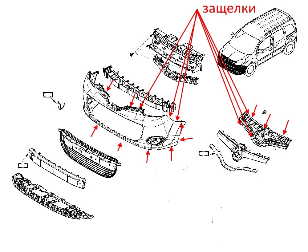 The scheme of fastening of the front bumper Renault Kangoo 2 (after 2007)