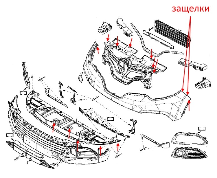 The scheme of fastening of the front bumper Renault Captur (Kaptur)