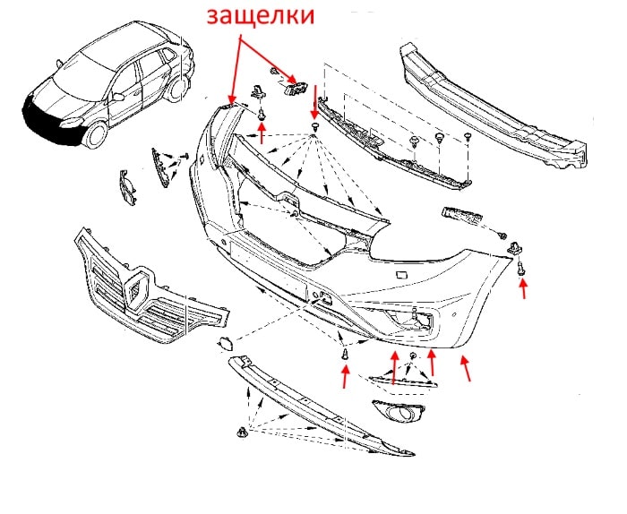 The scheme of fastening of the front bumper Renault Koleos 1 (2008-2016)