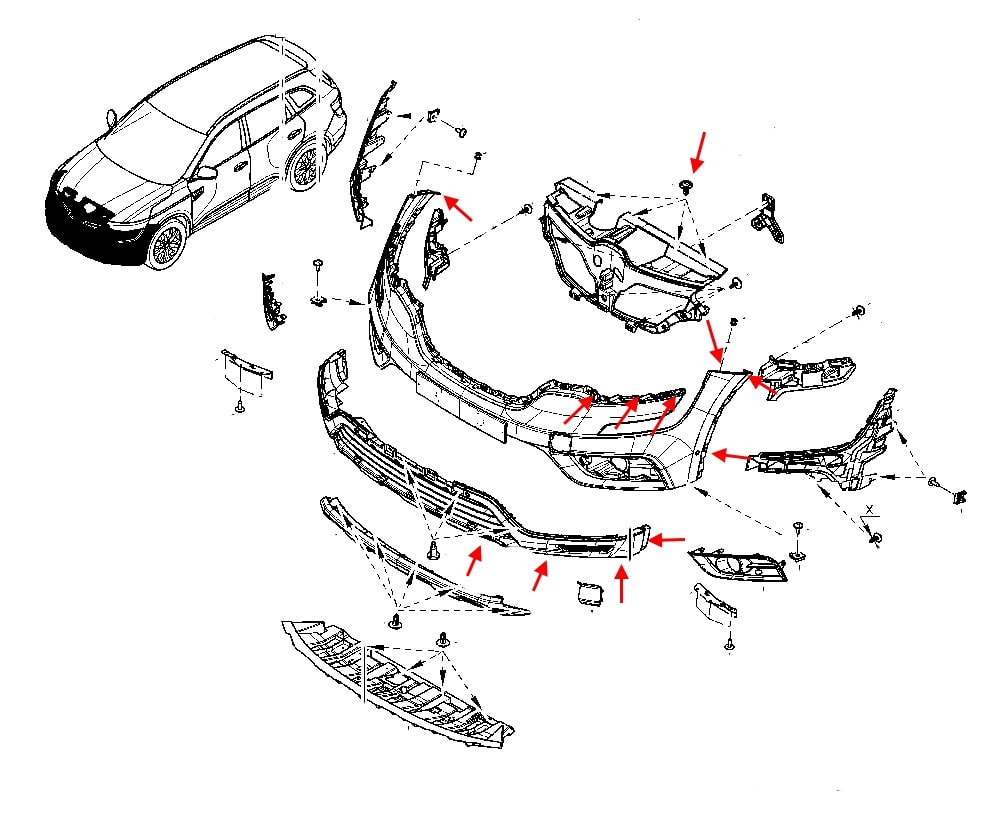 The scheme of fastening of the front bumper Renault Koleos 2 (after 2016)