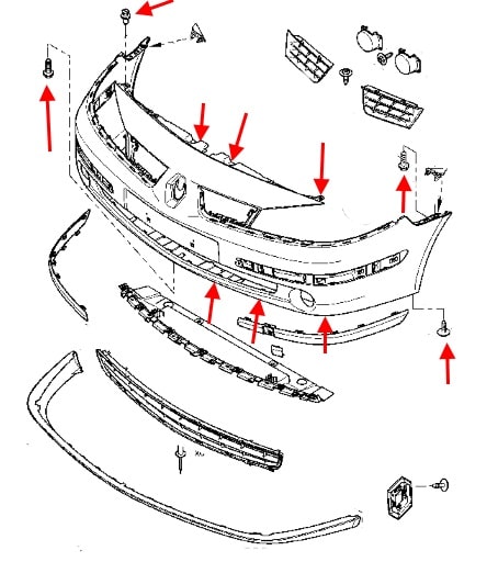 The scheme of fastening of the front bumper Renault Laguna 2 (2005-2007)