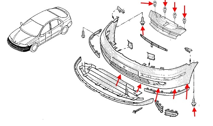 The scheme of fastening of the front bumper Renault Laguna 2 (2001-2005)
