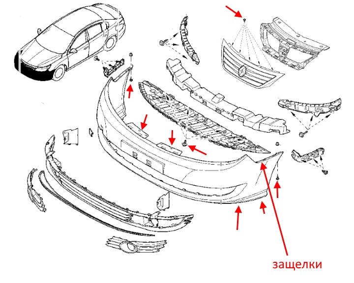 Diagrama de montaje del parachoques delantero del Renault Latitude