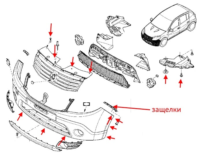 The scheme of fastening of the front bumper Renault (Dacia) Logan 1 (2004-2013)