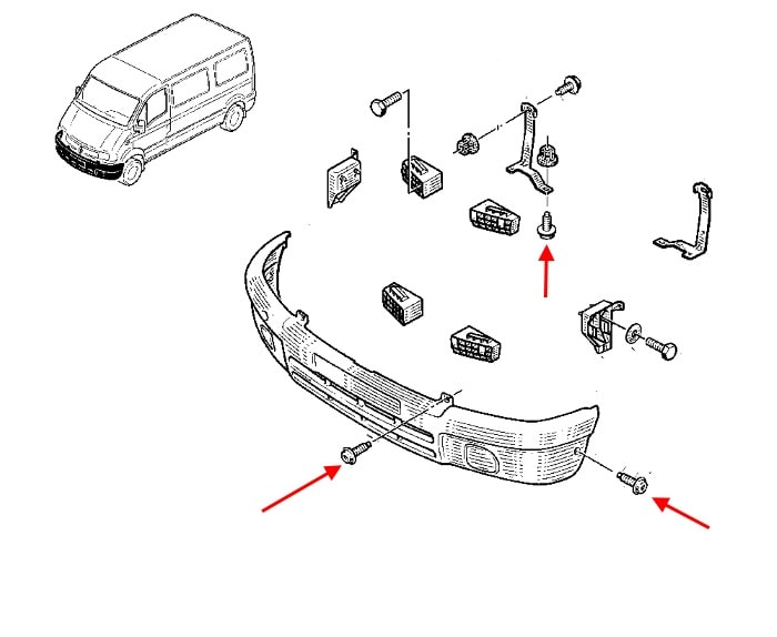 The scheme of fastening of the front bumper Renault Master 2 (1997-2010)