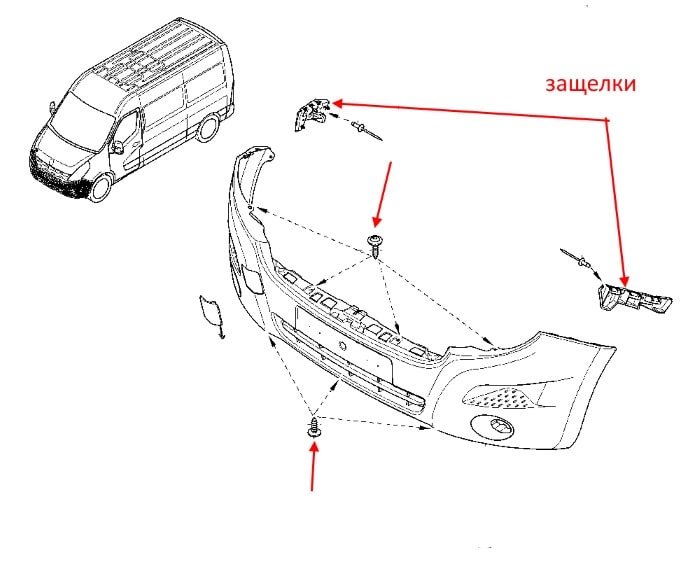 Montageplan für die vordere Stoßstange von Renault Master 3 (nach 2010) 