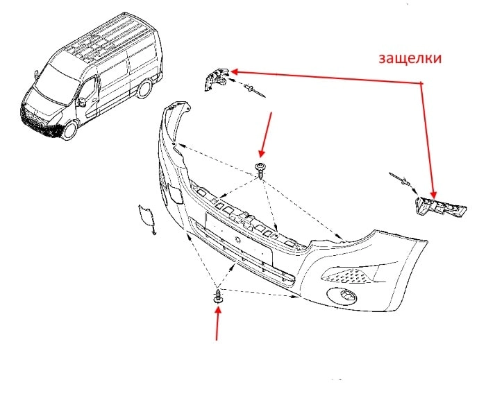 The scheme of fixing the front bumper on a Renault Master 3 (after 2010)