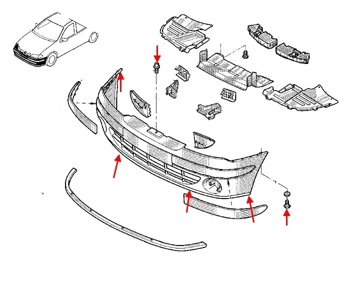 The scheme of fastening of the front bumper Renault Megane 1 (1995-2002)