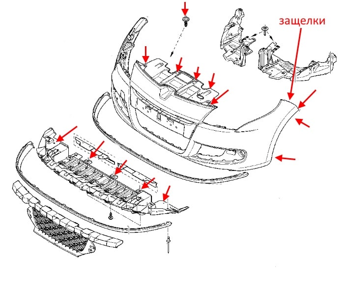 The scheme of fastening of the front bumper Renault Megane 3 (2008-2015)
