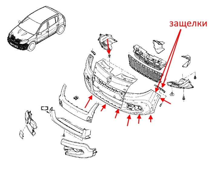 Esquema de montaje del parachoques delantero Renault / Dacia Sandero (Sandero Stepway) 1 (2008-2012)