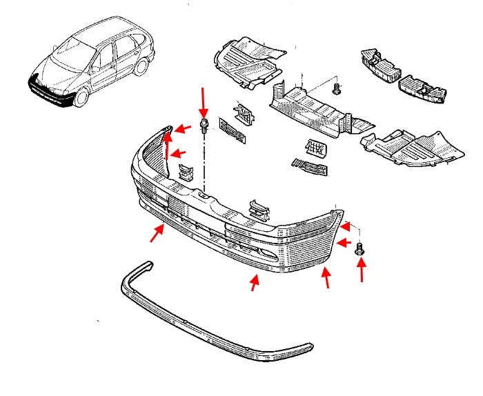 The scheme of fastening of the front bumper Renault Scenic 1 (1996-2003)