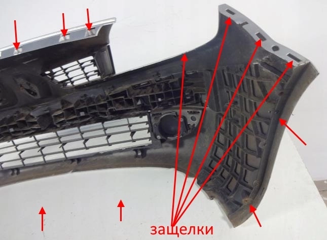 The attachment of the front bumper Renault Scenic 2 (2003-2009)