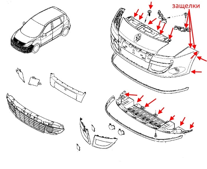The scheme of fastening of the front bumper Renault Scenic 3 (2009-2015)