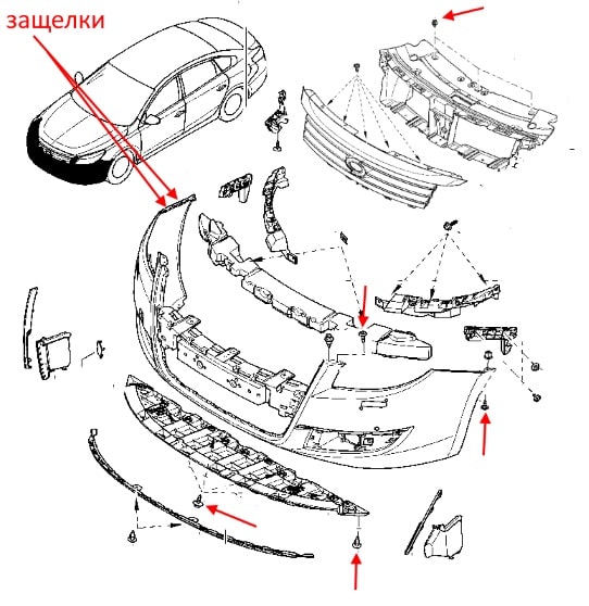 The scheme of fastening of the front bumper Renault Talisman