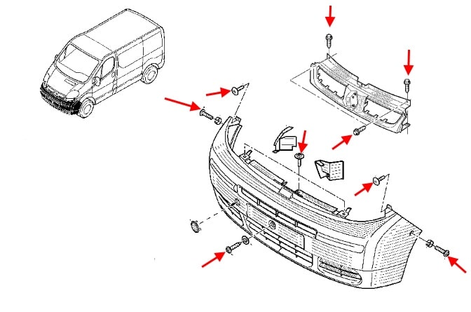 Montageplan für die vordere Stoßstange von Renault Trafic 2 (2001-2014)