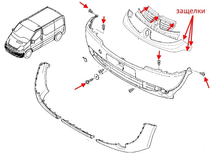 The scheme of fastening of the front bumper Renault Trafic 2 (2001-2014)