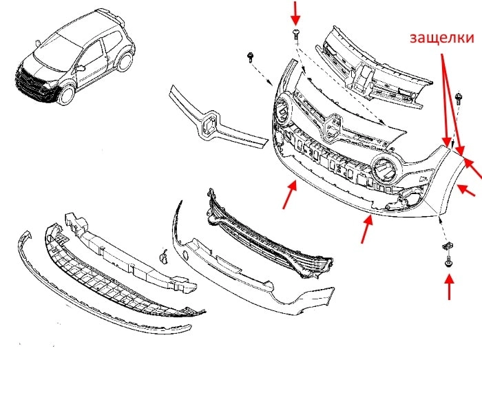 The scheme of fastening of the front bumper Renault Twingo 2 (2007-2014)