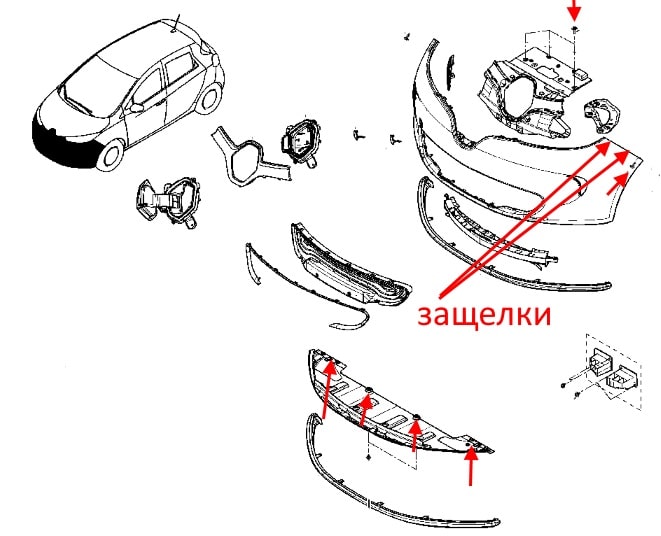 The scheme of fastening of the front bumper Renault ZOE