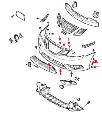 The scheme of fastening of the front bumper Saab 9-3 (2002-2014)