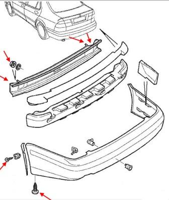 The scheme of fastening of the rear bumper Saab 9-5 (1997-2001)