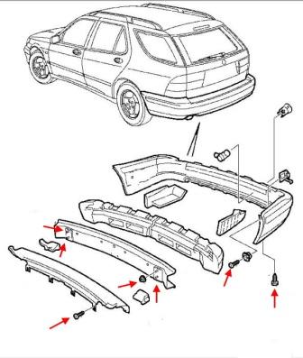 The scheme of fastening of the rear bumper Saab 9-5 (1997-2001)