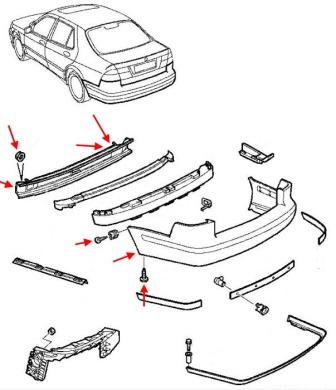 The scheme of fastening of the rear bumper Saab 9-5 (2001-2005)