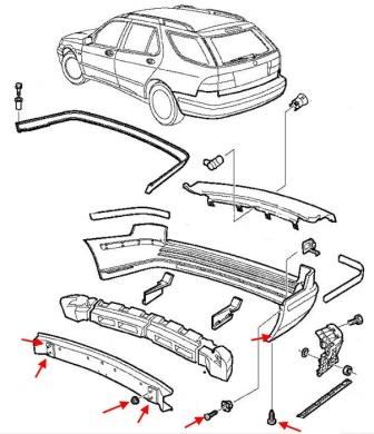 The scheme of fastening of the rear bumper Saab 9-5 (2001-2005)