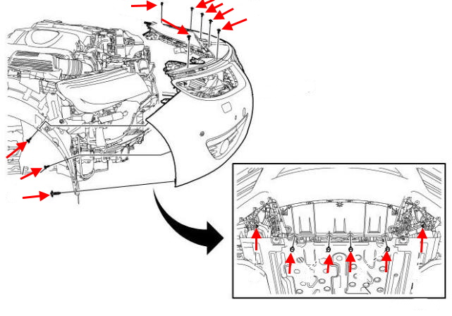 The scheme of fastening of the front bumper of the Saab 9-5 II (2010-2012)