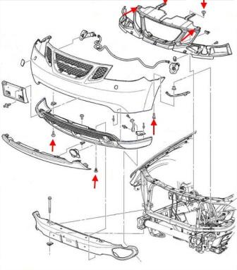 The scheme of mounting front bumper, Saab 9-7X