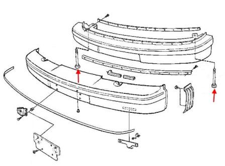 The scheme of fastening of the front bumper Saab 9000