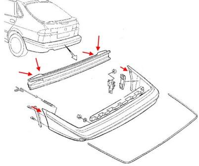 The scheme of fastening of the rear bumper Saab 900 (1993-1998)
