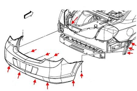 The scheme of fastening of the rear bumper Saturn Aura