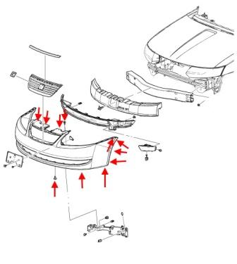 The scheme of fastening of the front bumper Saturn Ion