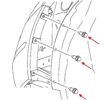 The scheme of fastening of the front bumper Saturn L-Series 