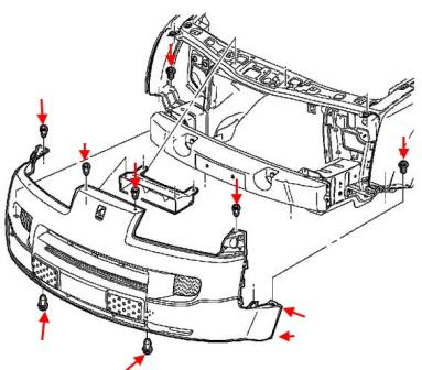 The scheme of fastening of the front bumper Saturn Vue (2002-2007)
