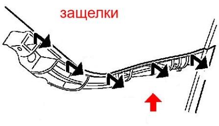 the scheme of fastening of the front bumper of the Subaru B9 Tribeca (2008-2014)