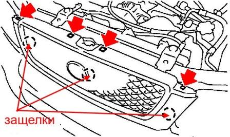 scheme of fastening of the radiator grille Subaru Forester SF (1997-2002)
